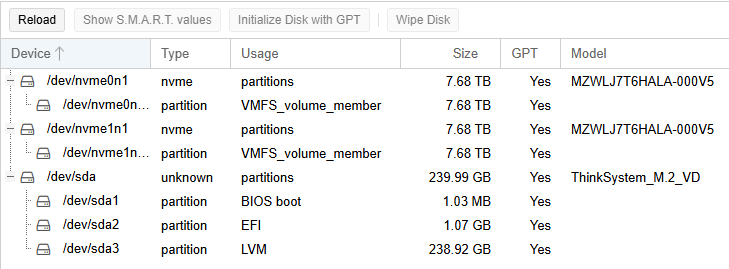 VMware Disks